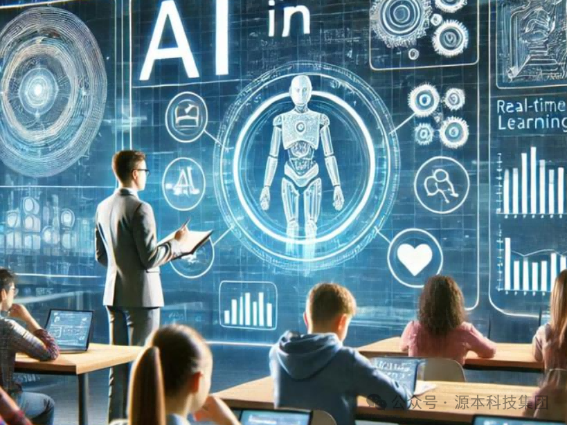 艾弗森贝博ballbet官网科技-本科生掌握大数据、云原生、AI-竞赛保研求职的“超车秘籍”来了！